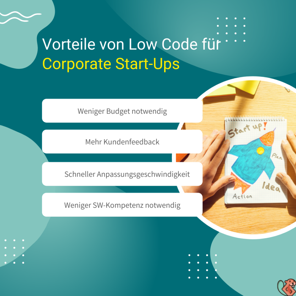 Vorteile von Low Code / No Code für Corporate Start-Ups